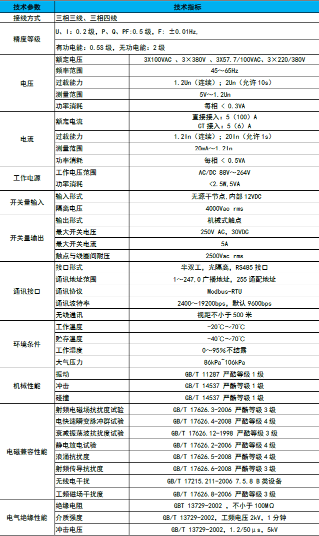 1659525691259071.png LW74-3.png